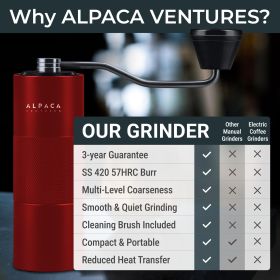 Manual Coffee Grinder Red Metallic Color Stainless Steel Conical Burr Coffee Grinder Manual with Adjustable Setting Double Bearing Hand Espresso